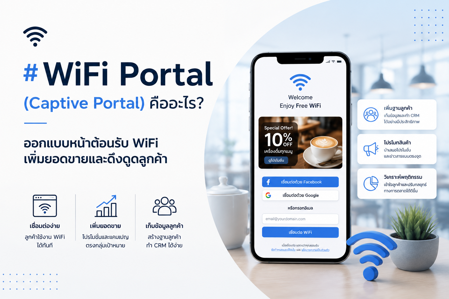 WiFi Portal (Captive Portal) คืออะไร? ออกแบบหน้าต้อนรับ WiFi เพิ่มยอดขายและดึงดูดลูกค้า